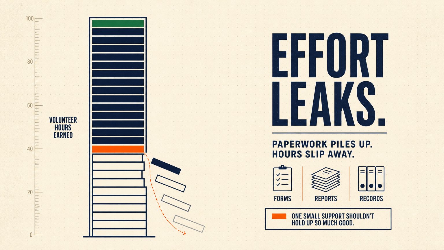 9 Mistakes That Cost Students Their Volunteer Hours